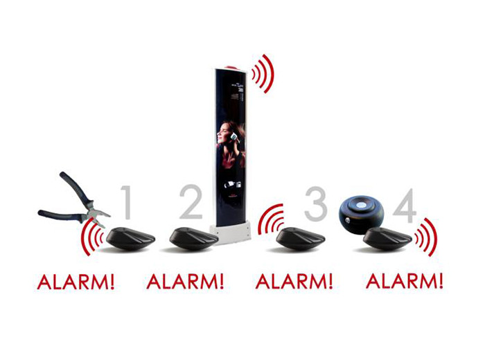 Bat-mi-nhung-tinh-nang-cua-tem-tu-di-kem-voi-bo-cong-tu-an-ninh